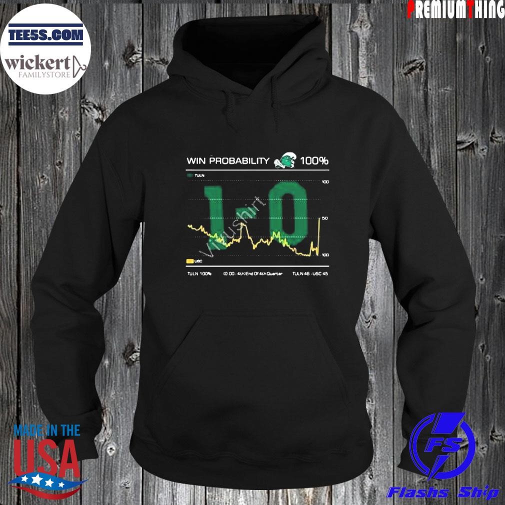 Campusconnection store tulane cotton bowl win probability 100% 10 shirt Hoodie.jpg
