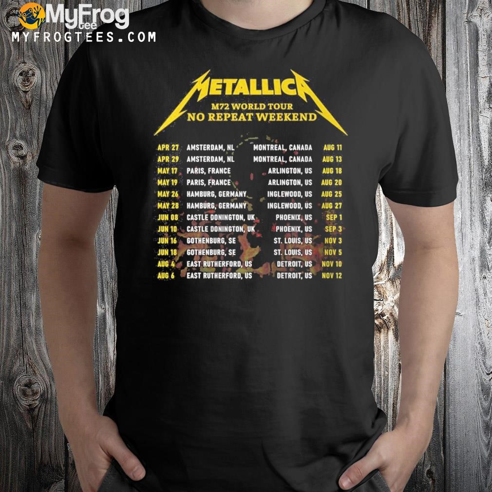 Metallica M72 World Tour 2023 No Repeat Weekend Shirt